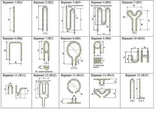 Схема для Элек. ТЭН 133А10/2,0 Т Ф4 220В (м/о 60мм) возд.нерж