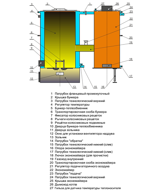 Схема для Котел Теплотрон Макс-евро КВр-14К