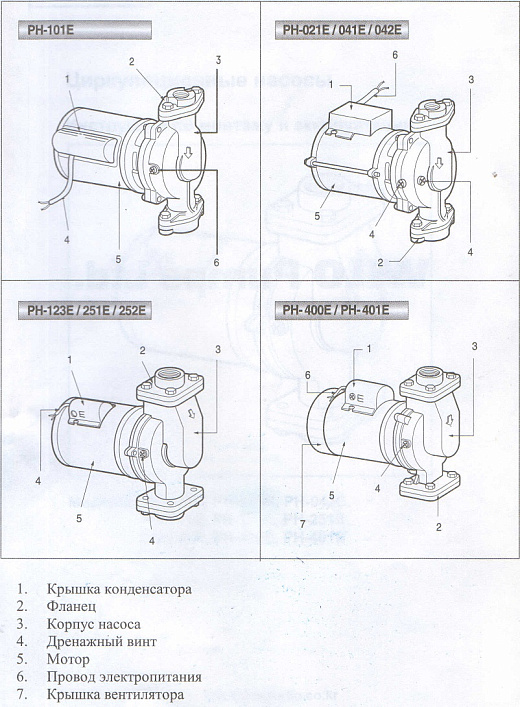 Схема для Насос циркуляц. Wilo PH-101E 40 мм