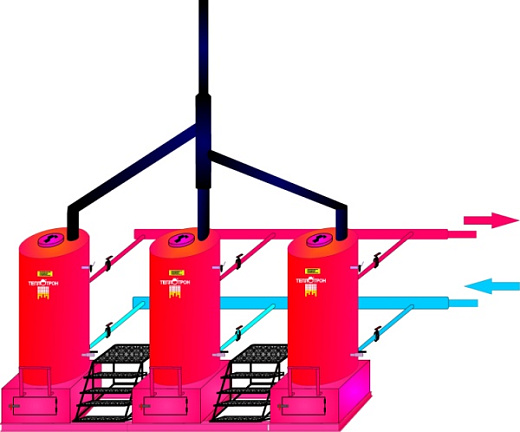 Схема для Модуль котла Теплотрон "Классик" 3х300 кВт